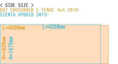 #DS7 CROSSBACK E-TENSE 4x4 2018- + SIENTA HYBRID 2015-